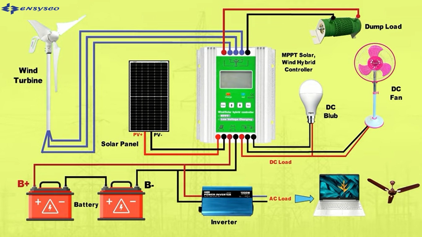MPPT Solar Wind Turbine Charge Controller Price in Bangladesh
